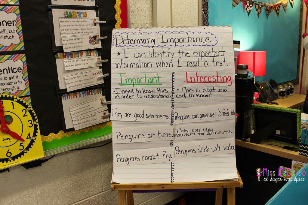determining importance anchor chart