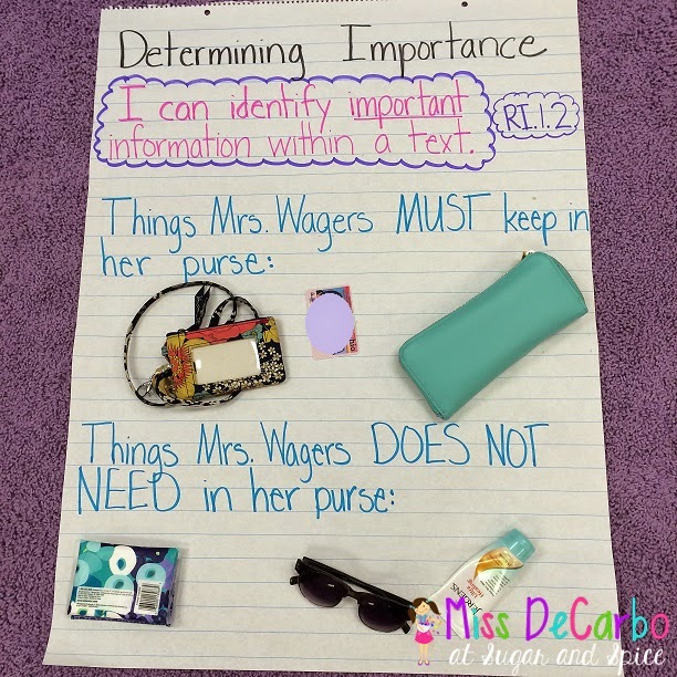 Anchor Chart Display Ideas - Miss DeCarbo