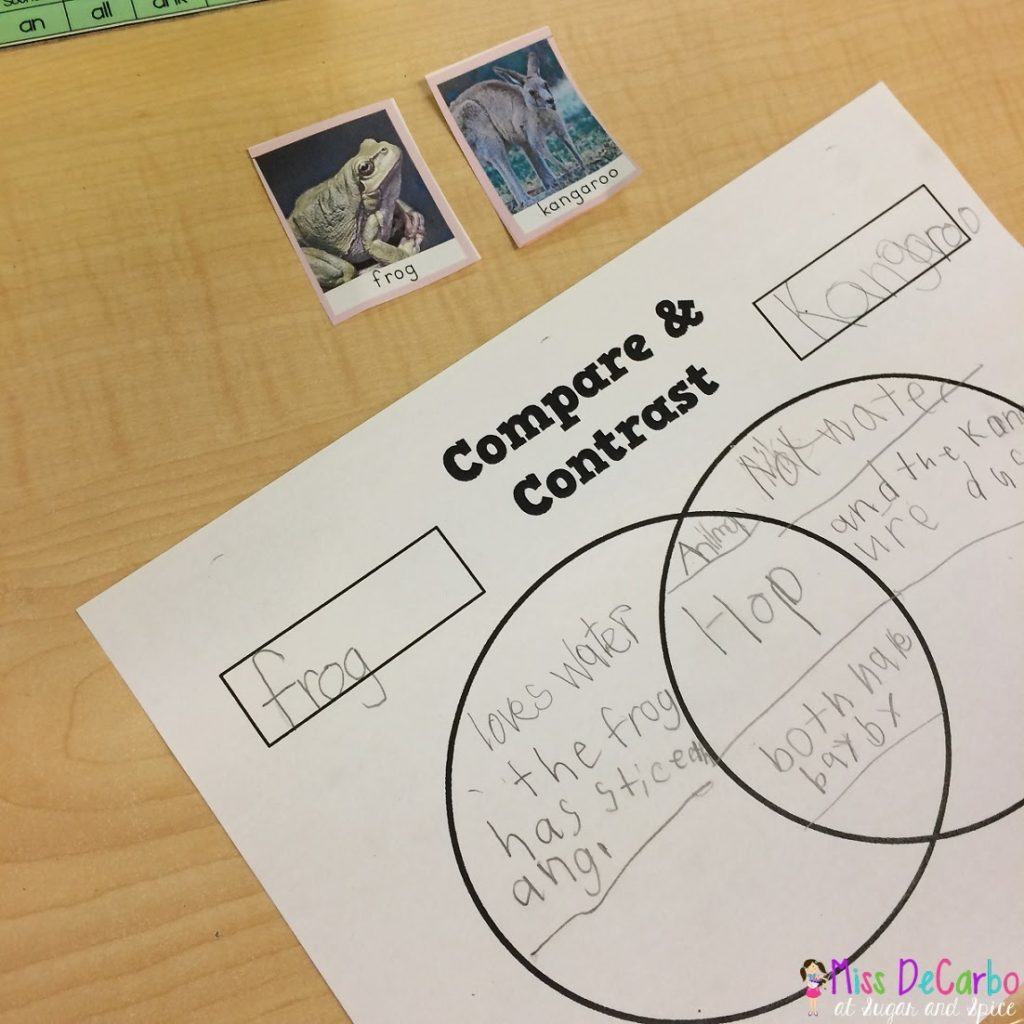 funny compare and contrast topics