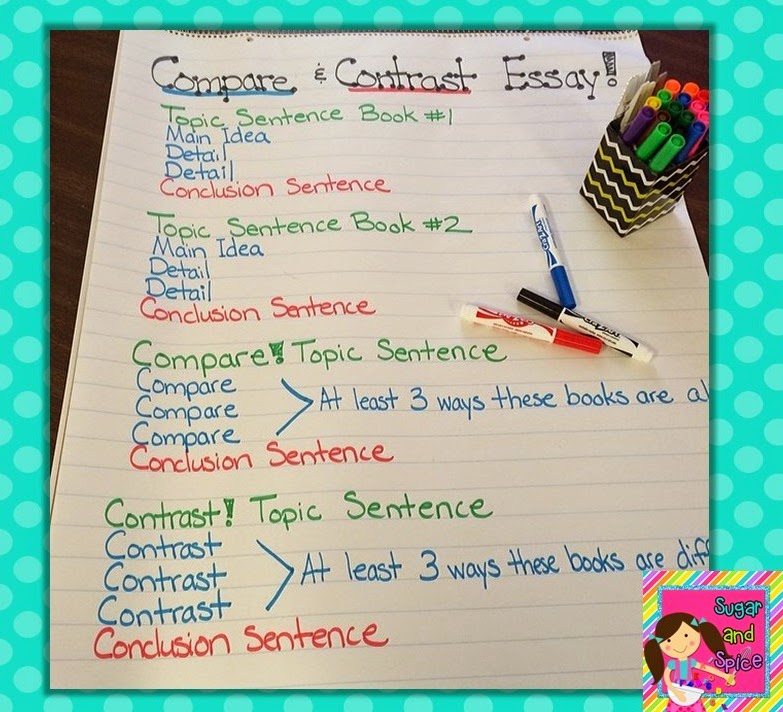 How to write a compare and contrast essay example