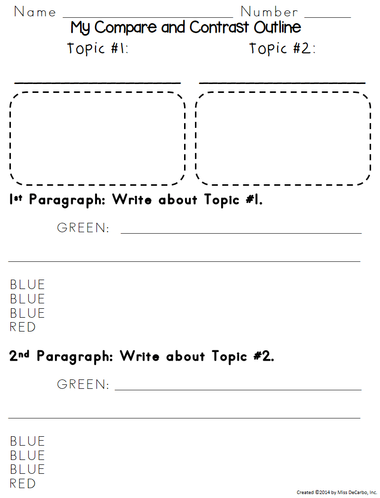 compare and contrast paragraph template
