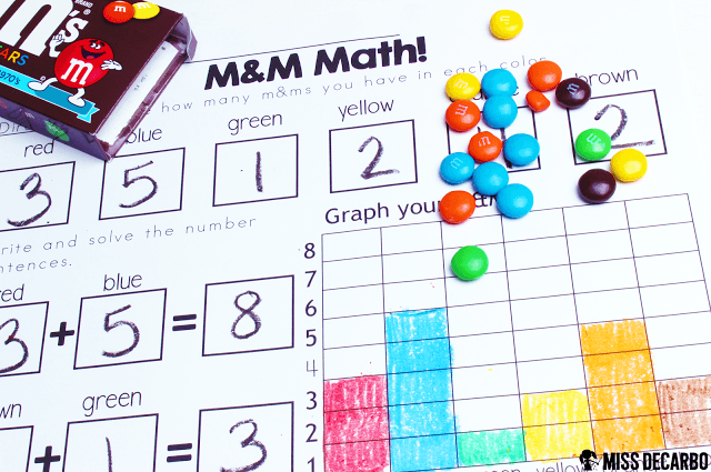 m&m math activity: This post contains a BIG collection of fun and engaging activities, lessons, and ideas for the first week of school! - by Miss DeCarbo