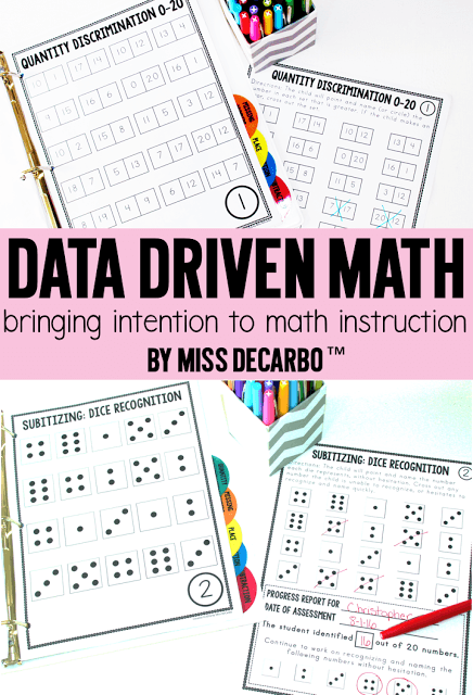 Using Data to Drive Math Instruction - Easy Organization and Assessments